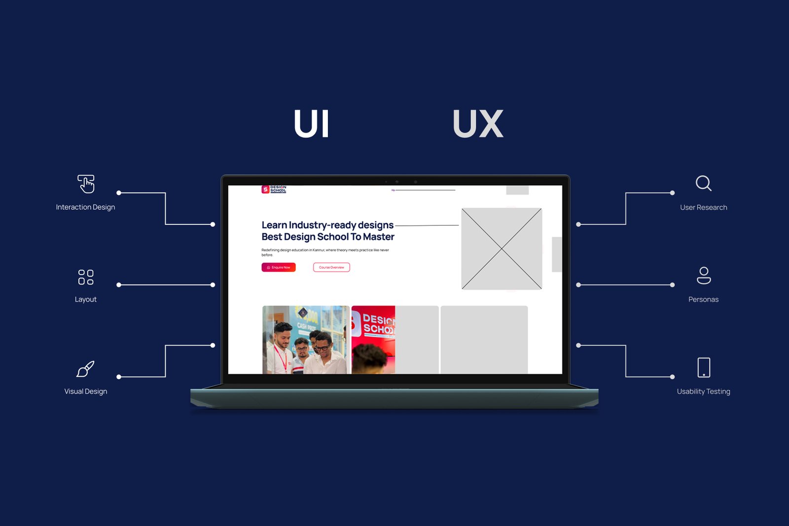 UI and UX design
