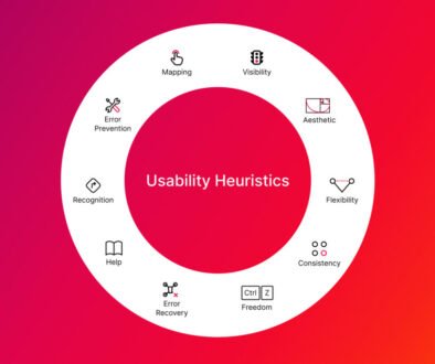 Usability Heuristics